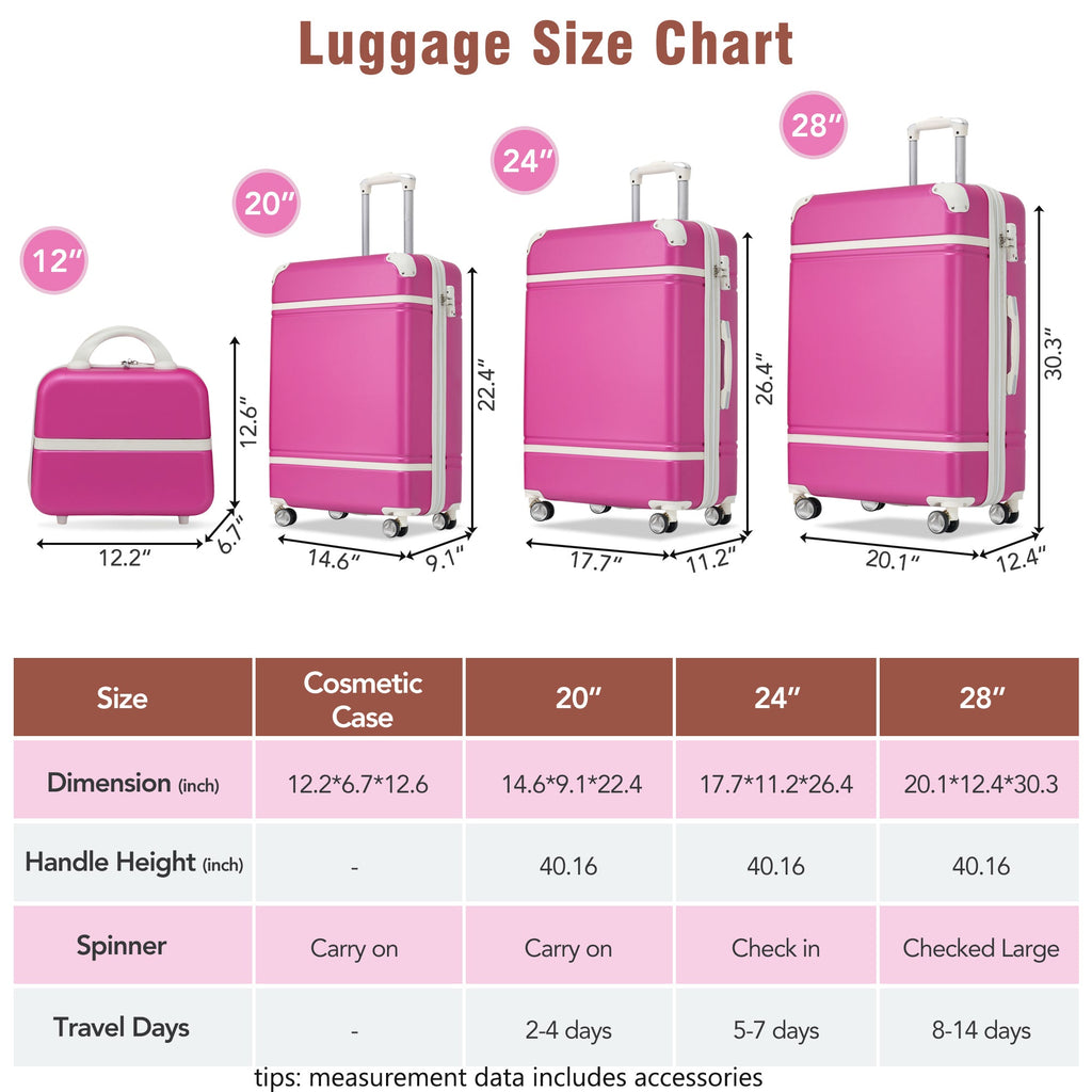 Azor Blue ABS Luggage Set, Travel Organisation System, TSA Lock